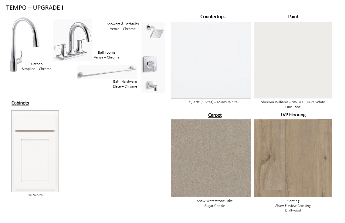 Chart, treemap chart.